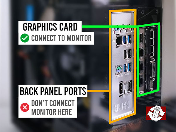 Back Panel vs Graphics Card ports diagram